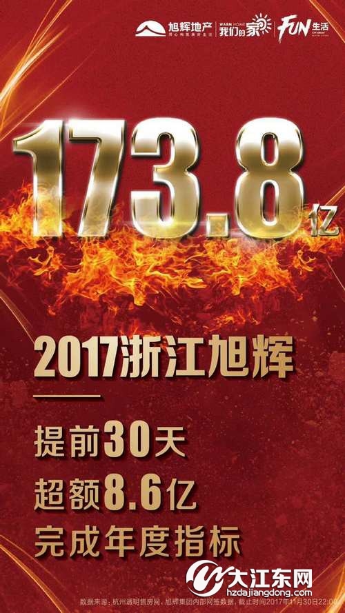 大江东时代来临！管委会旁700米，这个“旭辉牌面包”一定要来一套