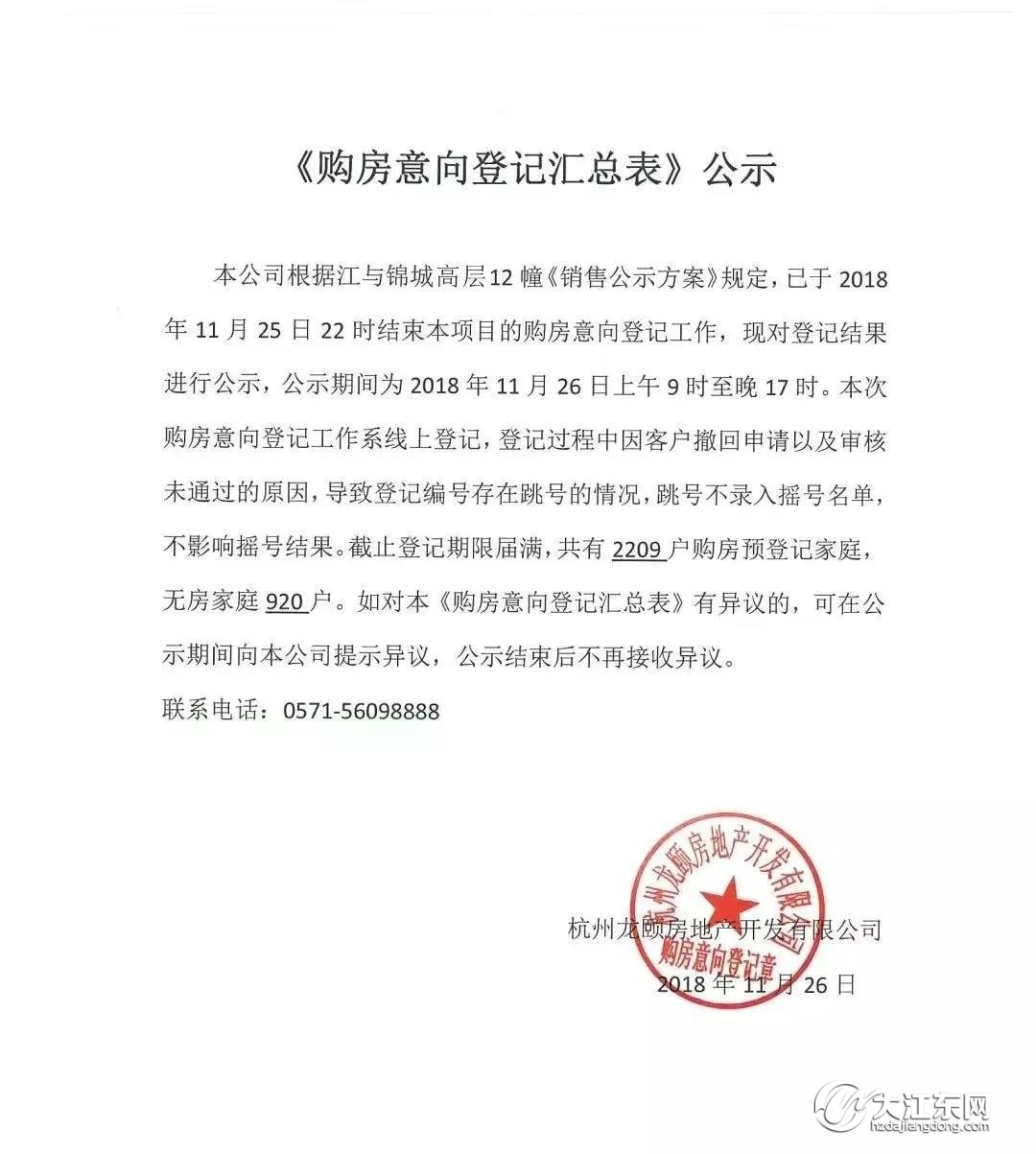 中签率12%，登记2209人，龙湖天街高层首次亮相受热捧！洋房车位开盘，17万起！