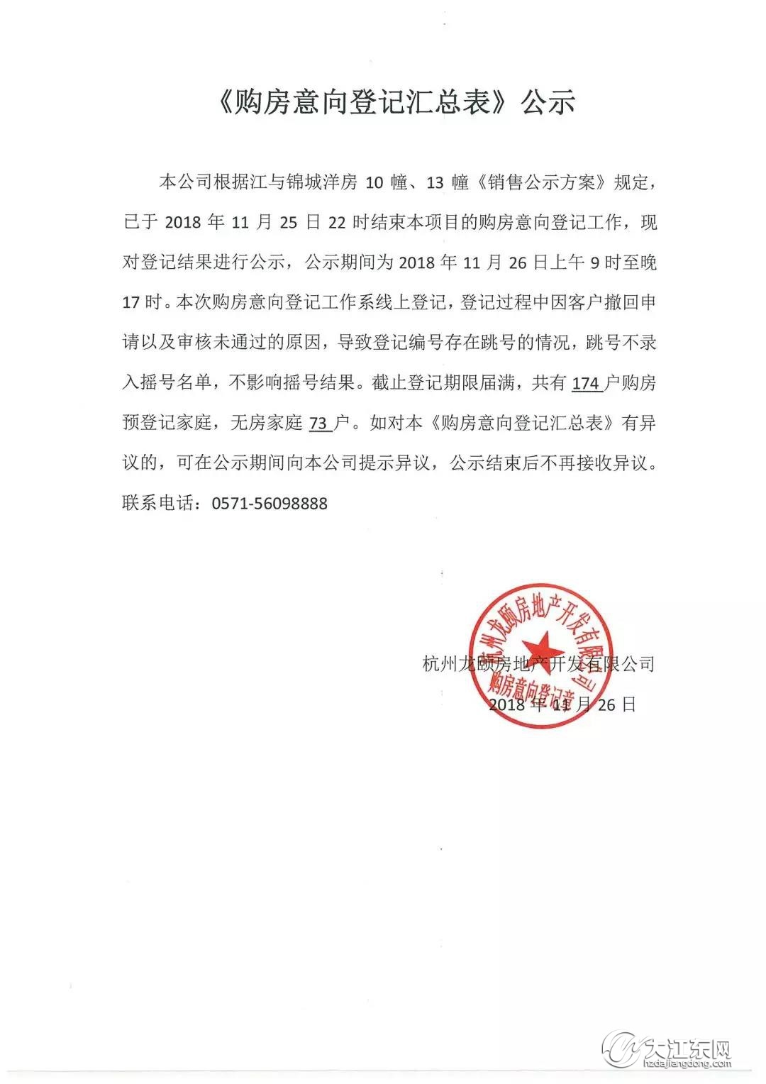 中签率12%，登记2209人，龙湖天街高层首次亮相受热捧！洋房车位开盘，17万起！