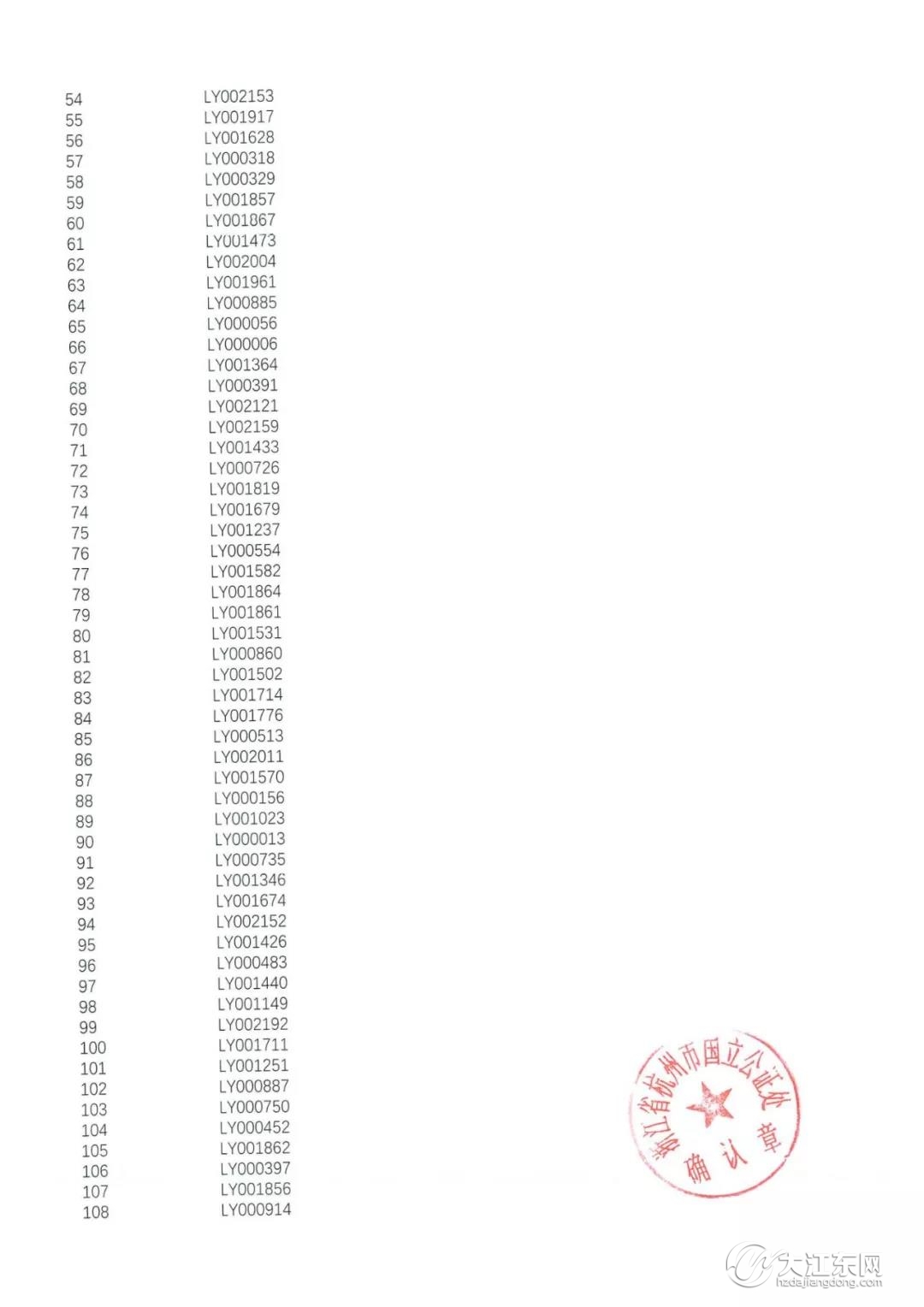 恭喜你们！龙湖江与城272套高层+54套洋房摇号结果公布，11.29日开盘！选房细则公布