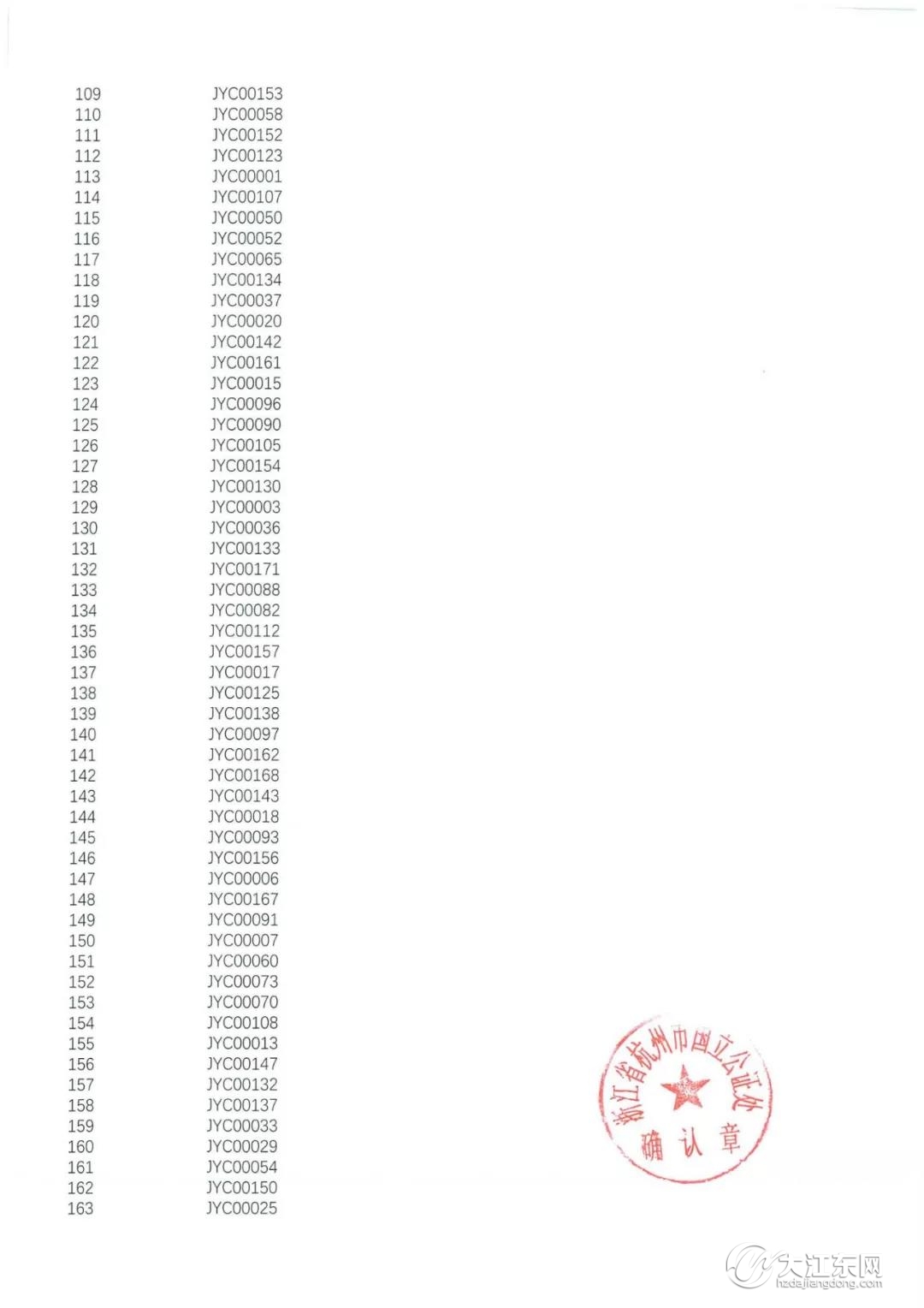 恭喜你们！龙湖江与城272套高层+54套洋房摇号结果公布，11.29日开盘！选房细则公布