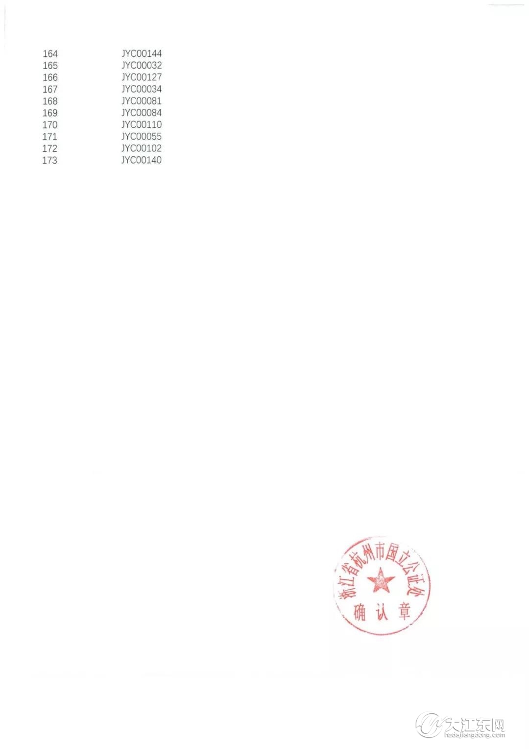 恭喜你们！龙湖江与城272套高层+54套洋房摇号结果公布，11.29日开盘！选房细则公布