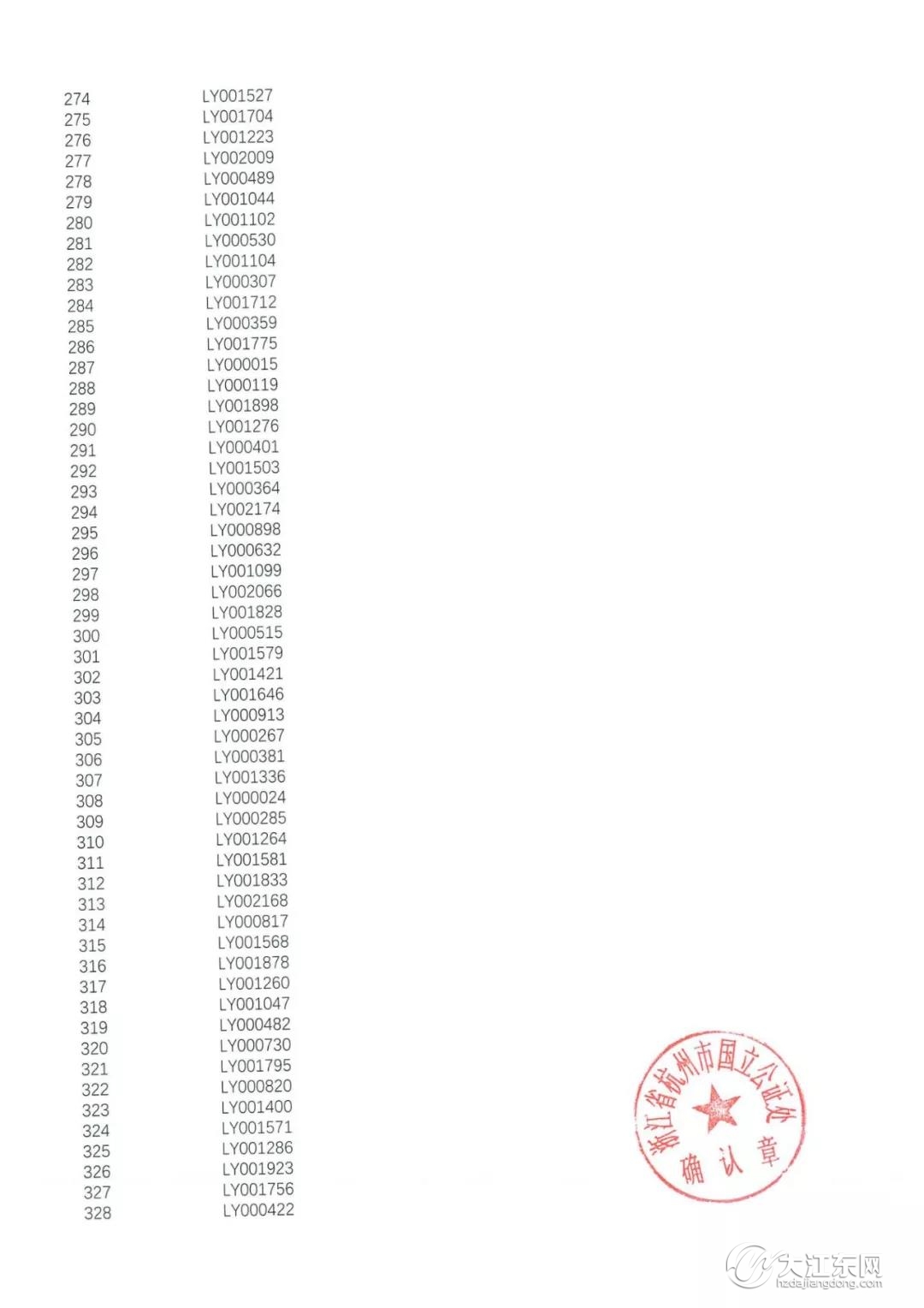 恭喜你们！龙湖江与城272套高层+54套洋房摇号结果公布，11.29日开盘！选房细则公布