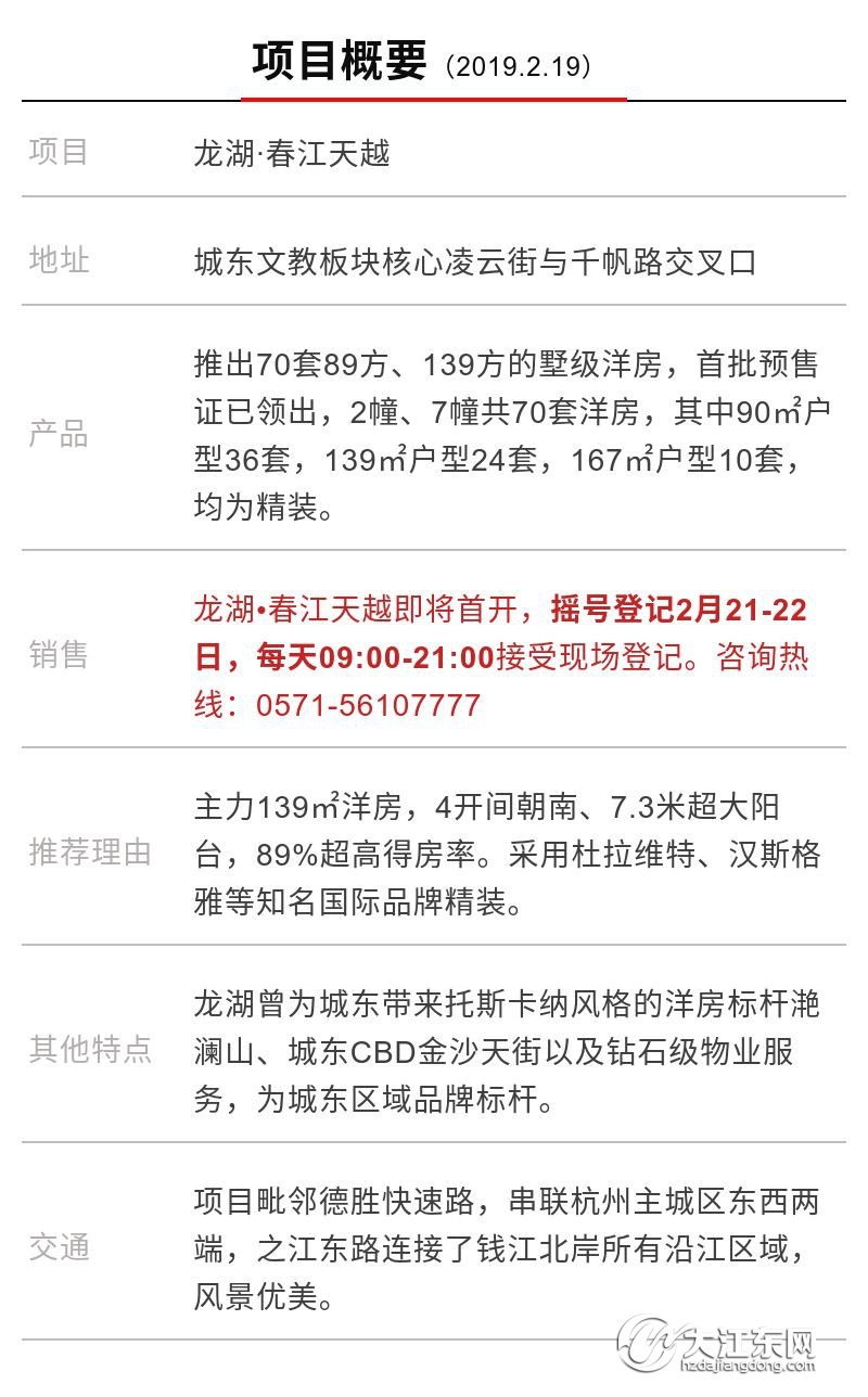 龙湖解锁新房，颜值、品质双在线，城东终于迎来高规格低密洋房，2.21日起登记！