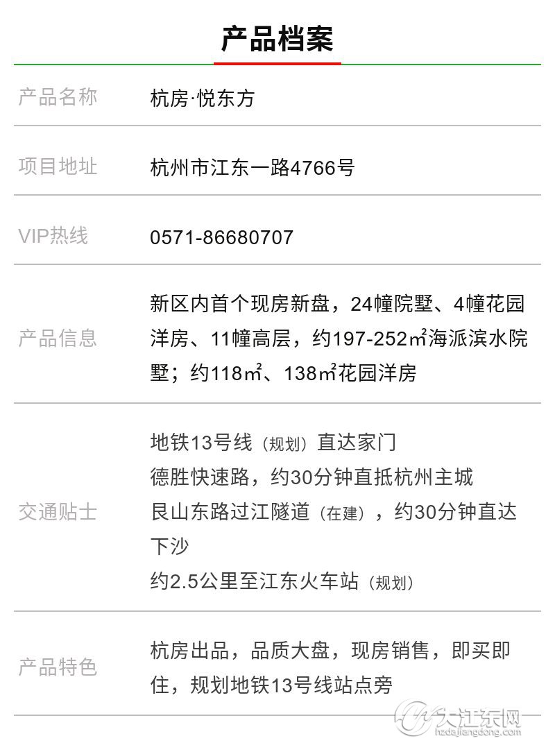 又一个“雄安新区”？从杭房的择址，看杭州的未来