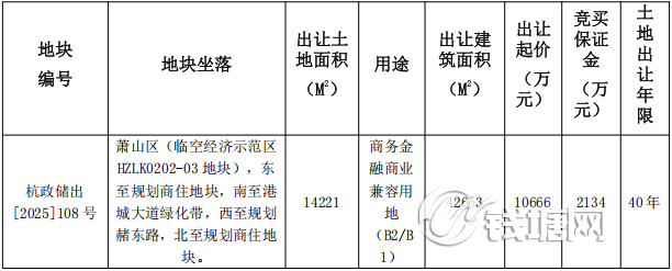 杭州大会展中心旁一地块出让